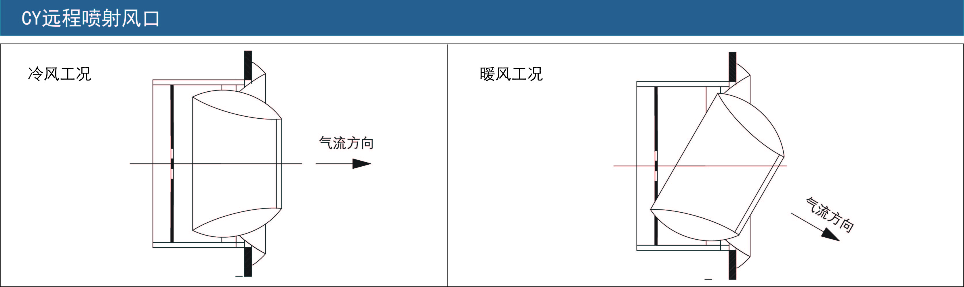 CY远程喷射风口.jpg